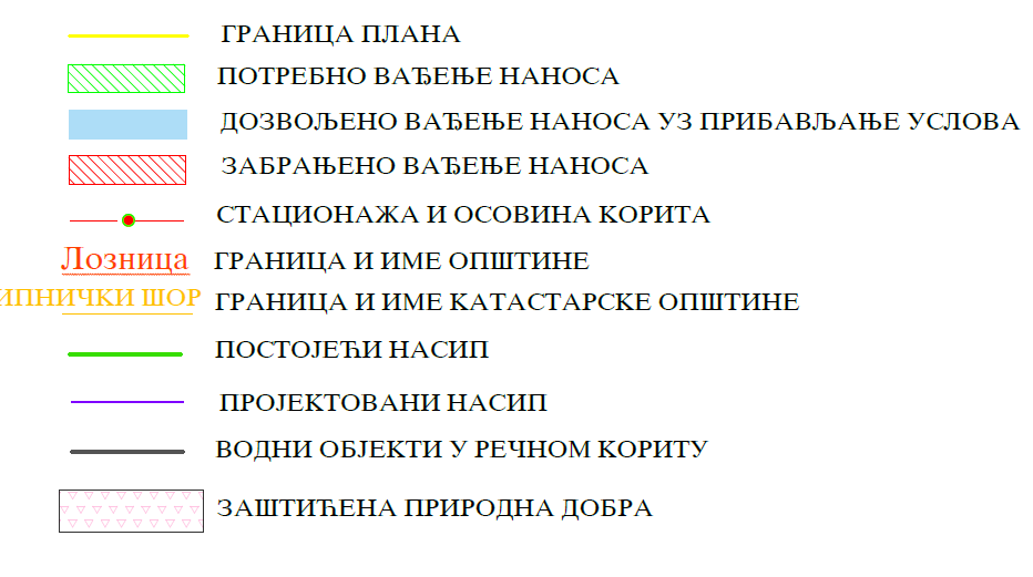 LEGENDA